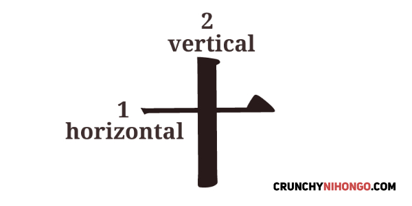 kanji-stroke-horizontal-vertical