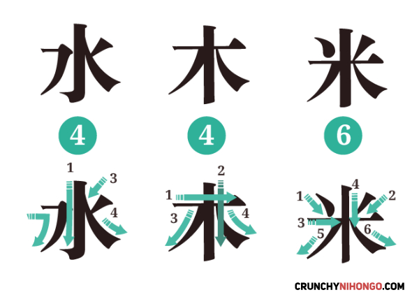 kanji-stroke-corner-2