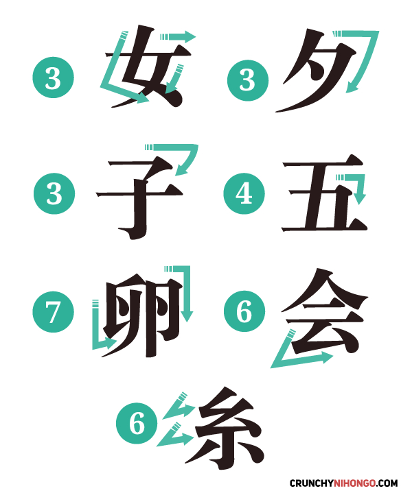 kanji-stroke-corner