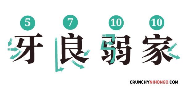 kanji-stroke-corner-3