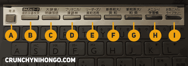 best-guide-how-to-use-denshi-jisho-top-keyboard-area