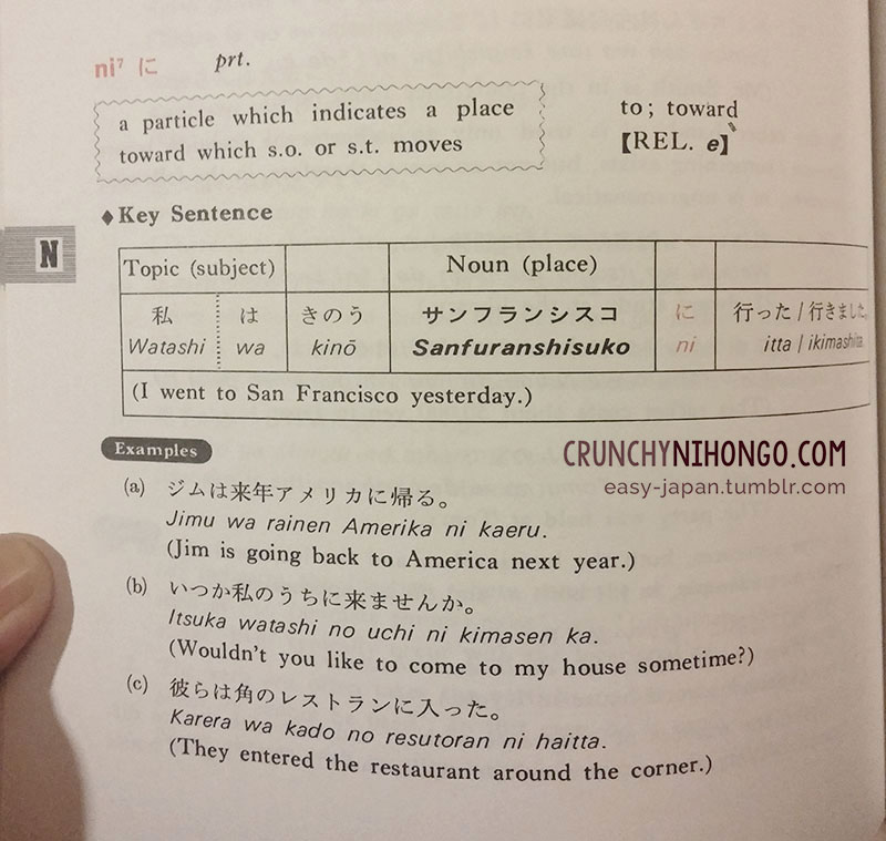 start-learn-japan-dictionary-basic-japanese-grammar
