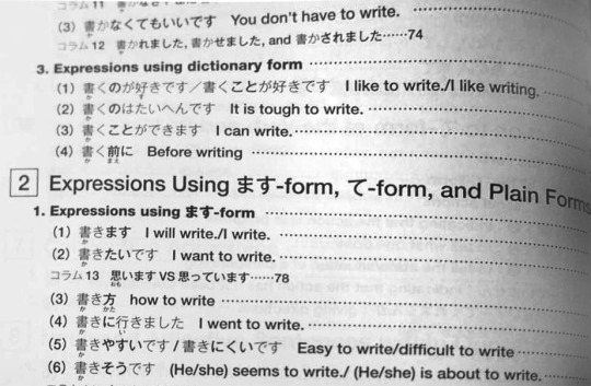 start-learn-japan-dictionary-basic-japanese-grammar