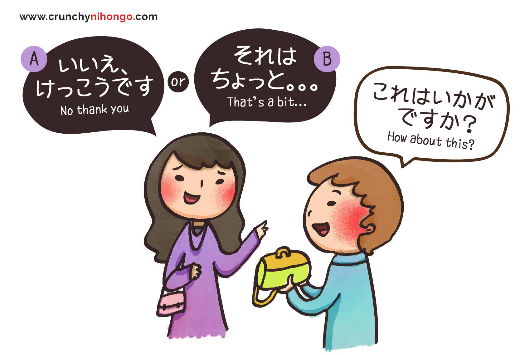 declining-offer-in-japanese