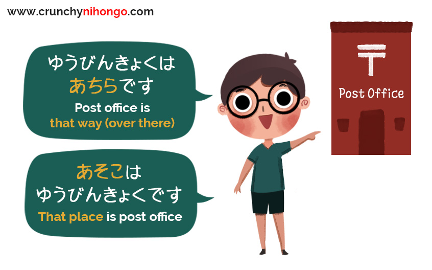 japanese-location-object-pronouns