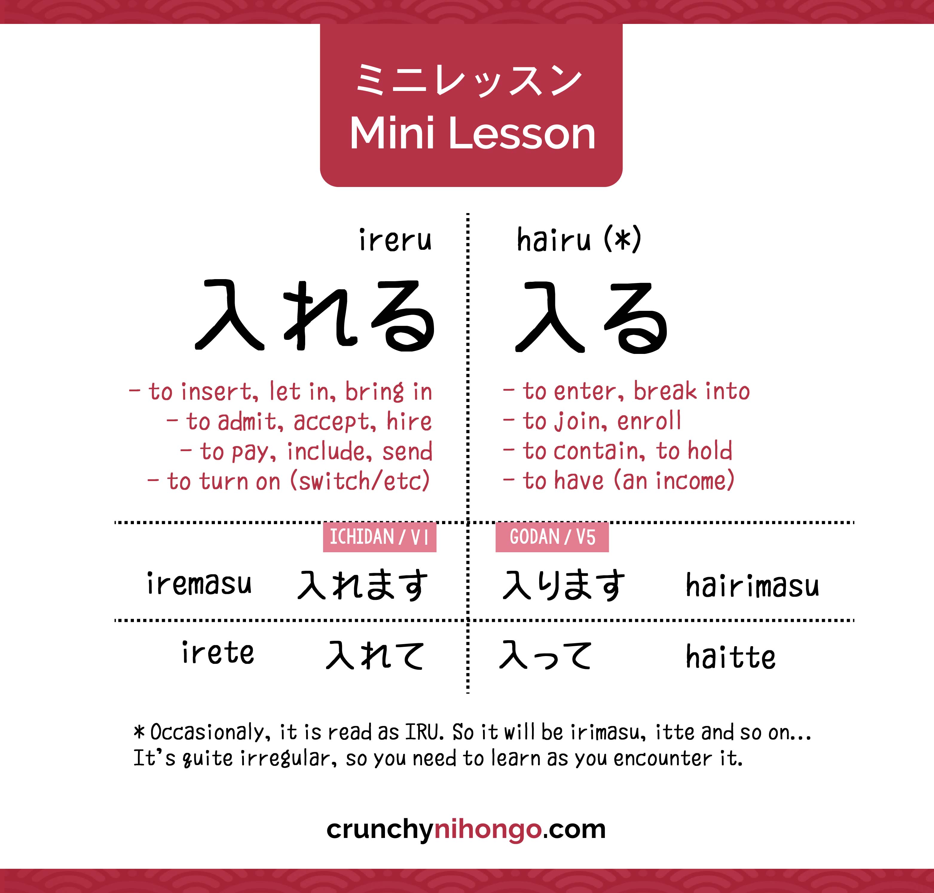differentiate-japanese-verbs-ireru-hairu