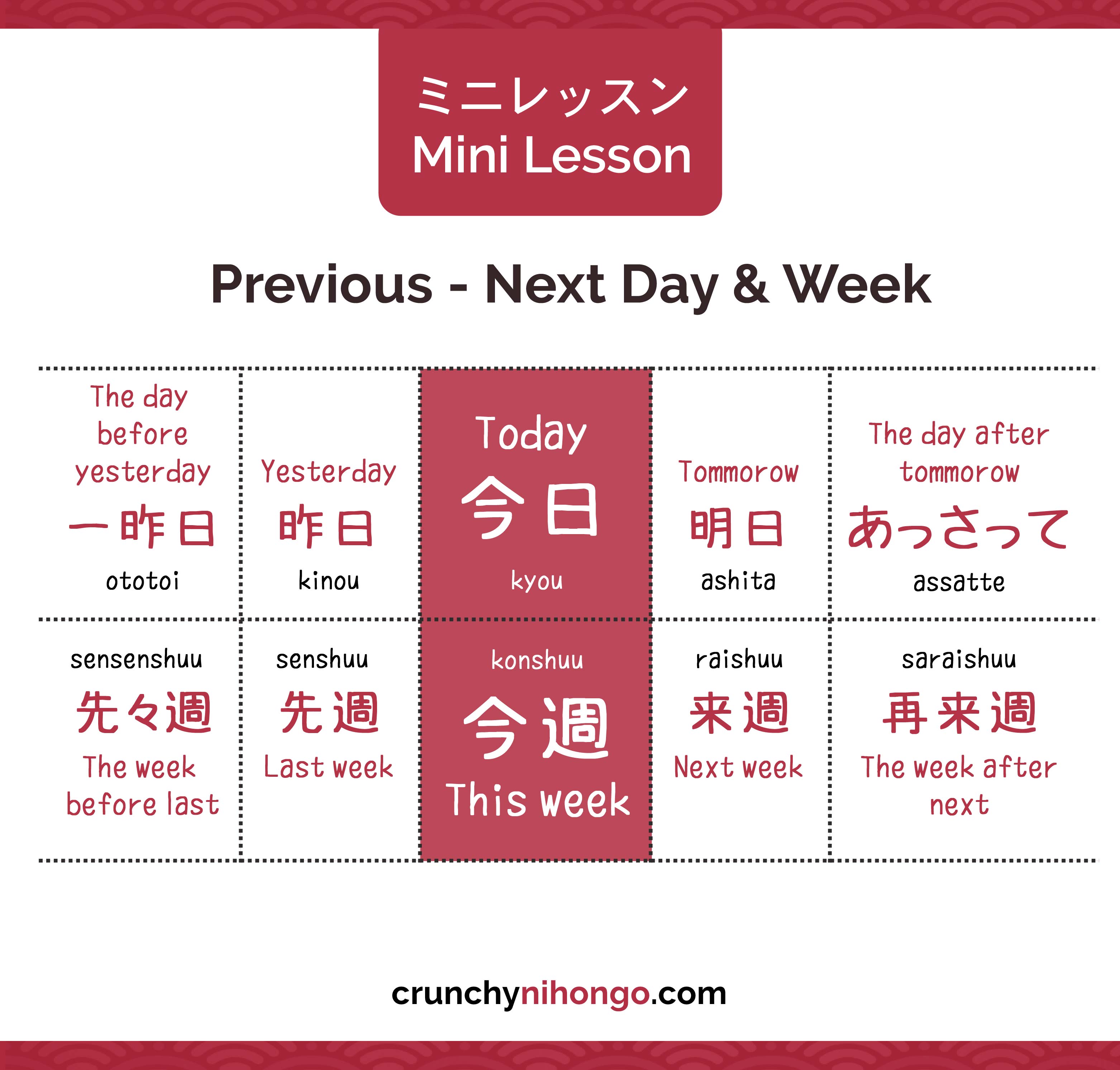 japanese-words-day-week