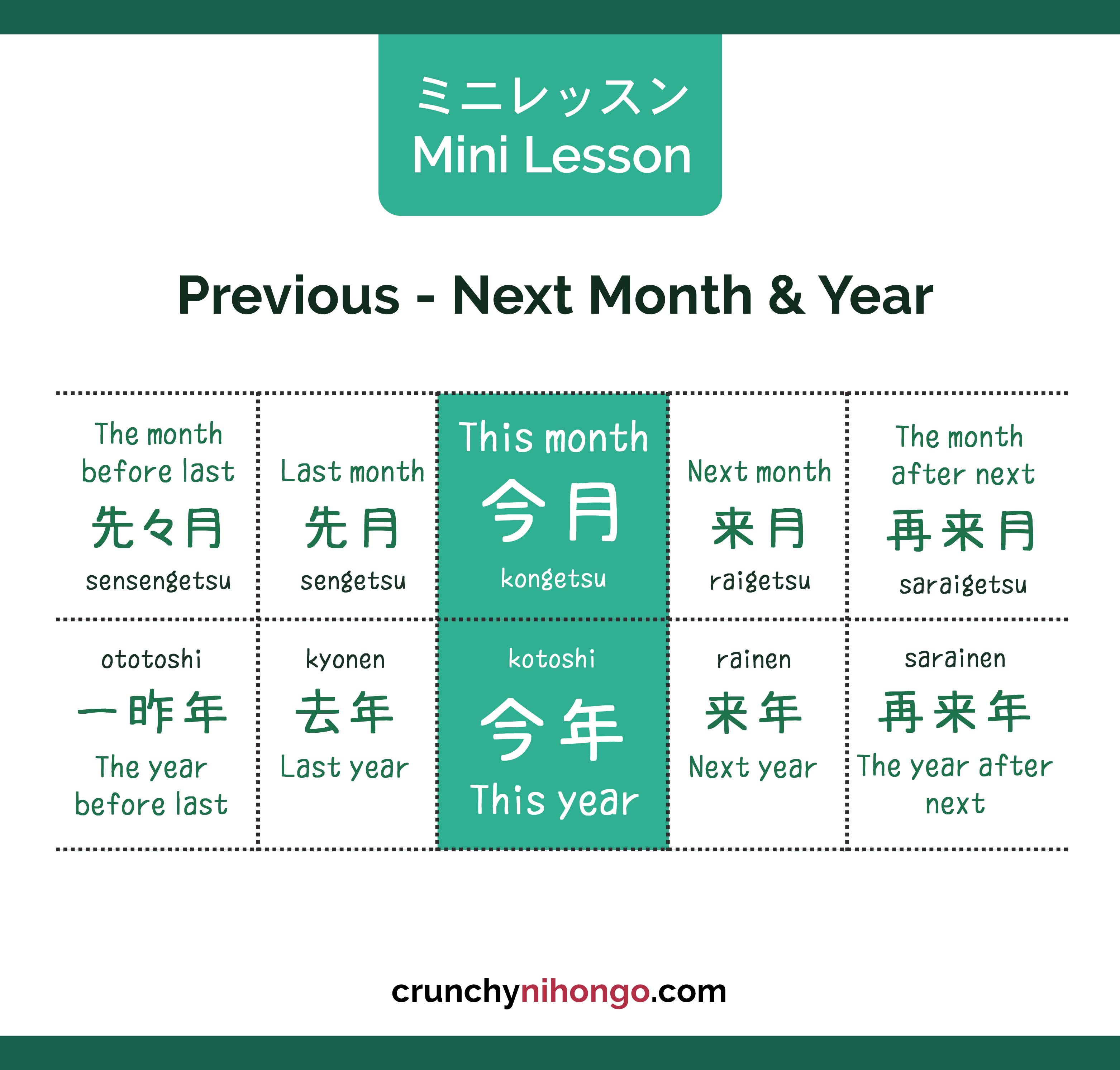 japanese-words-months-years