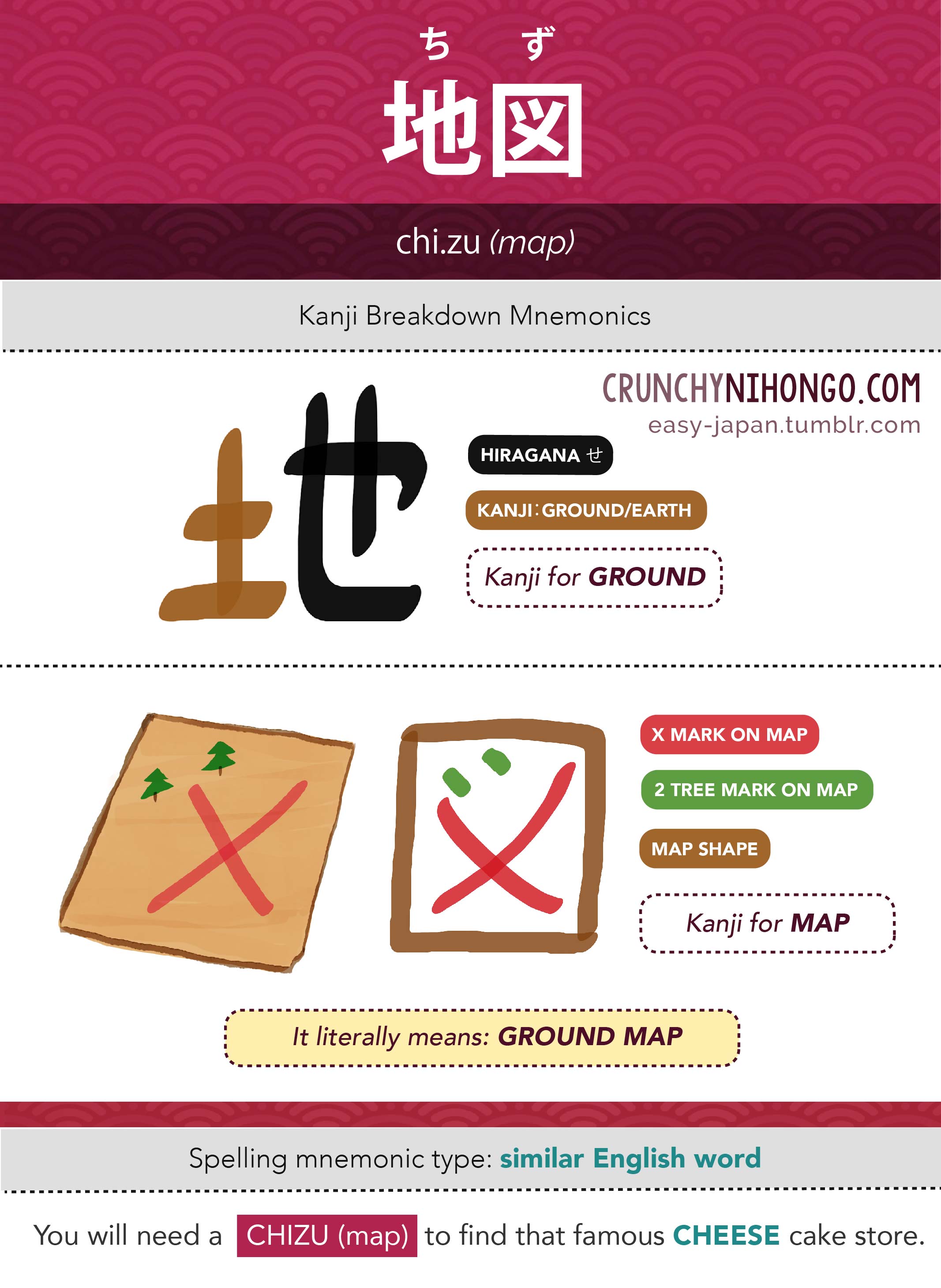 n5-vocabulary-chizu-map