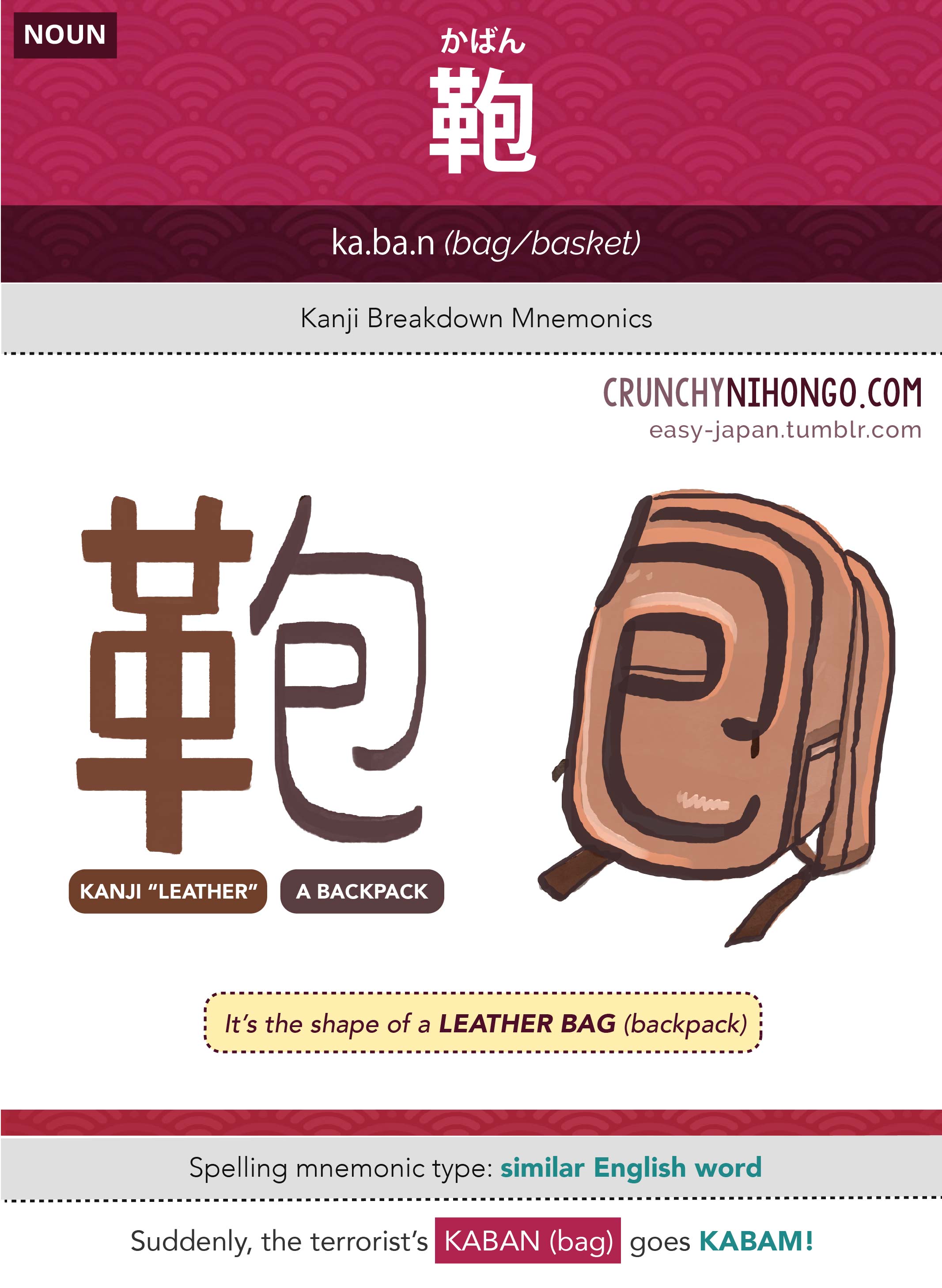 n5-vocabulary-kaban-bag