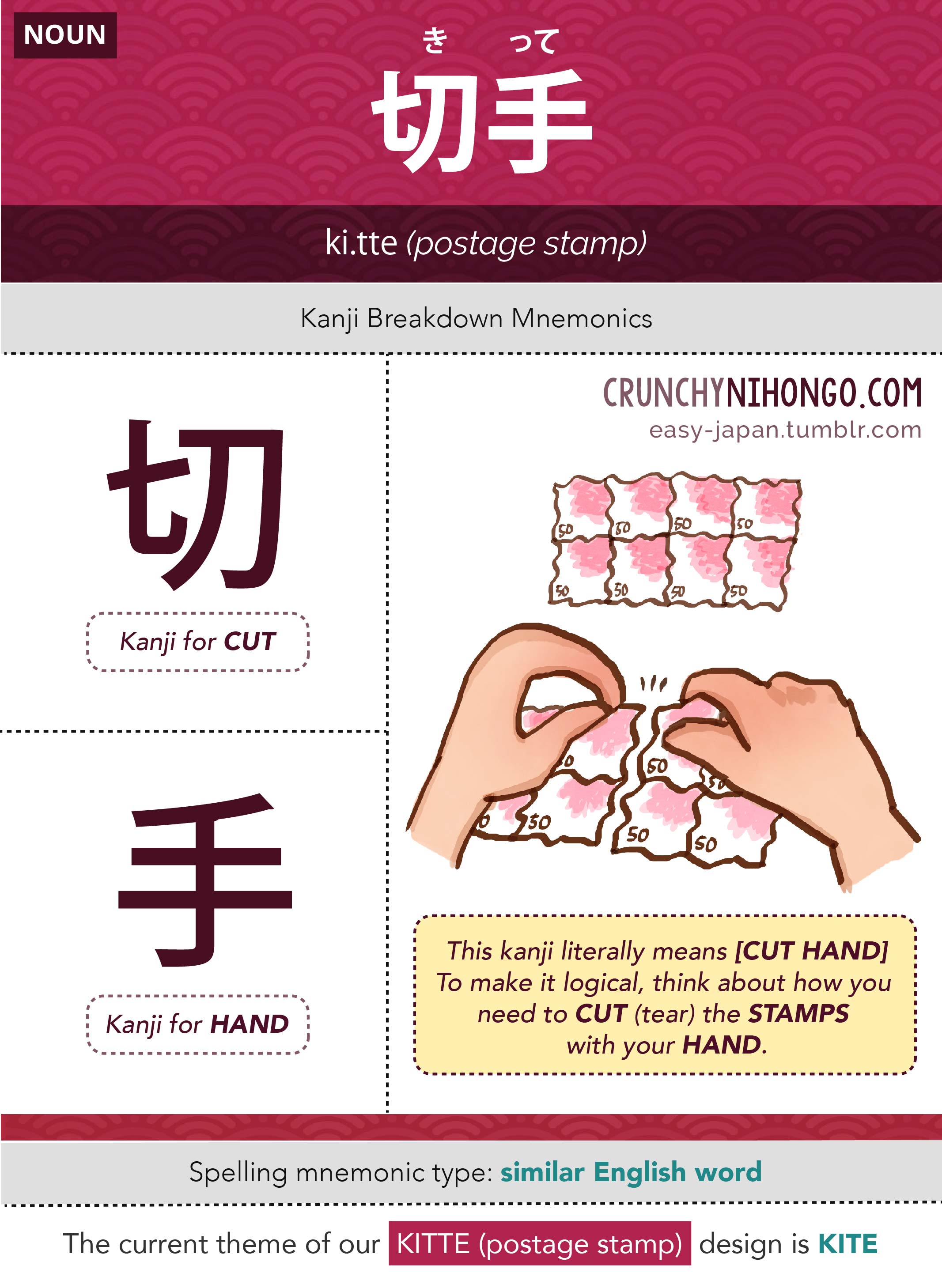 n5-vocabulary-kitte-stamp