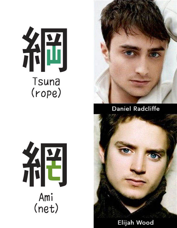 recognize-similar-kanji