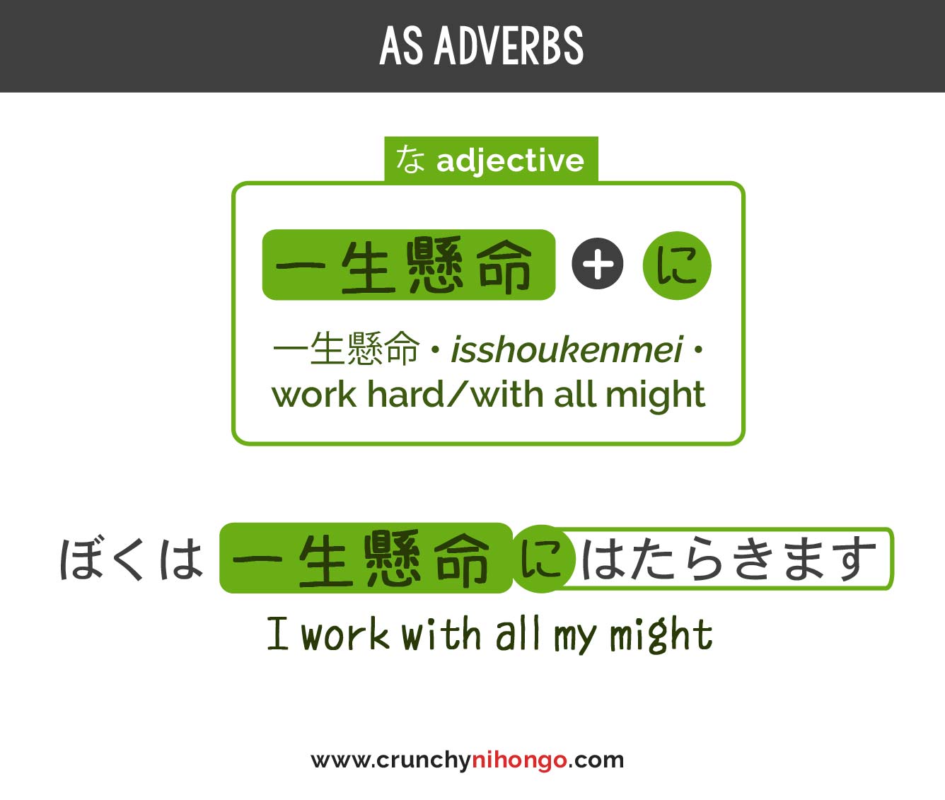 japanese-I-adjective-as-adverb