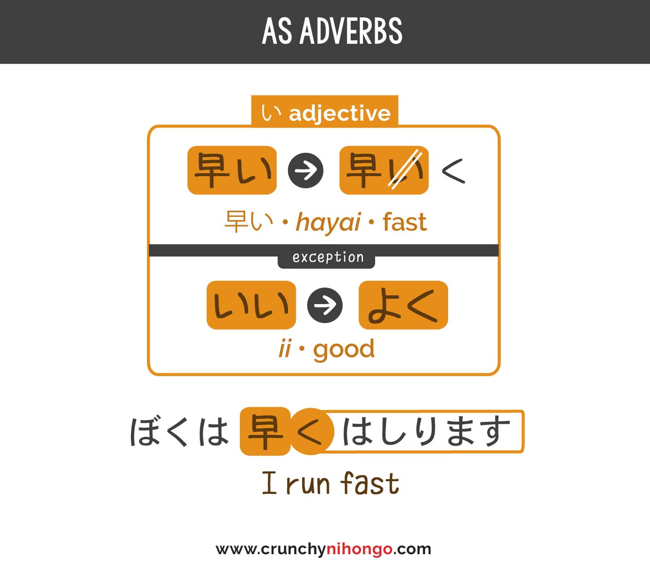 japanese-na-adjective-as-adverb
