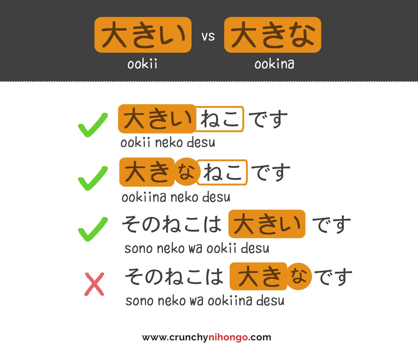 japanese-adjective-ookii-vs-ookina