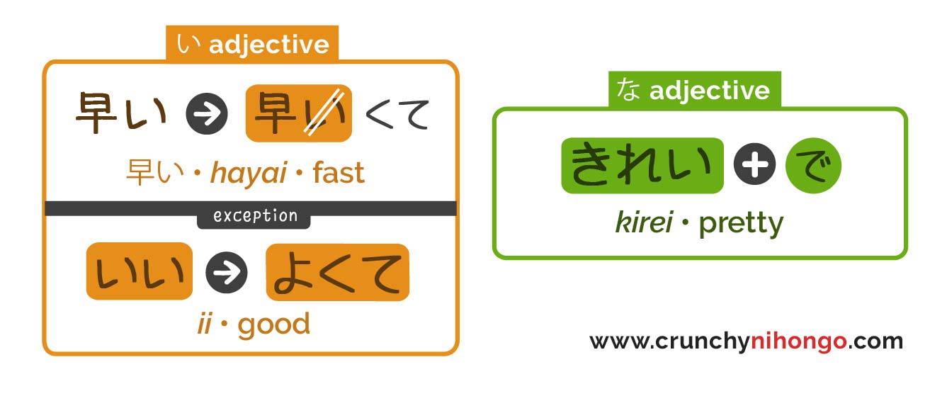 connecting-japanese-adjective
