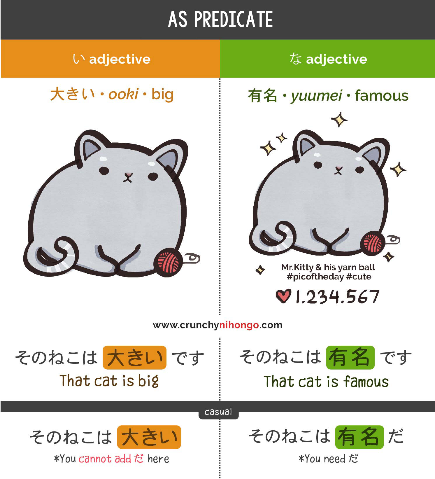 japanese-adjective-as-preposition