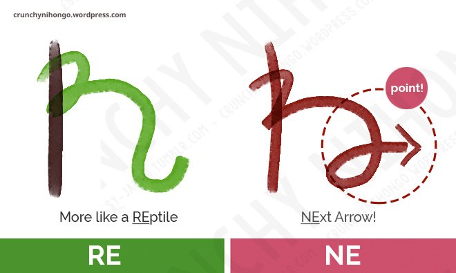 japanese-similar-hiragana-re-and-ne