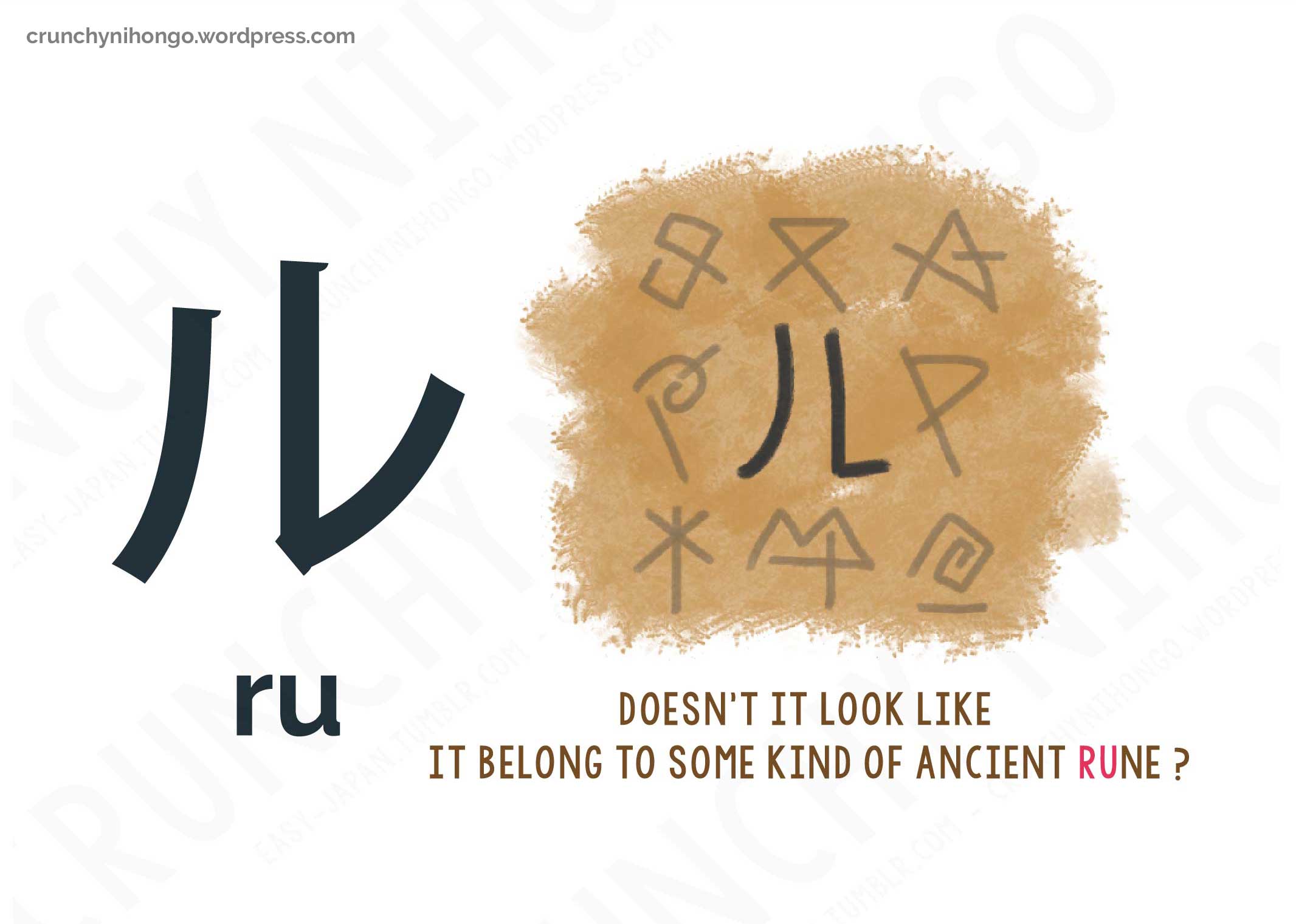japanese-katakana-RU