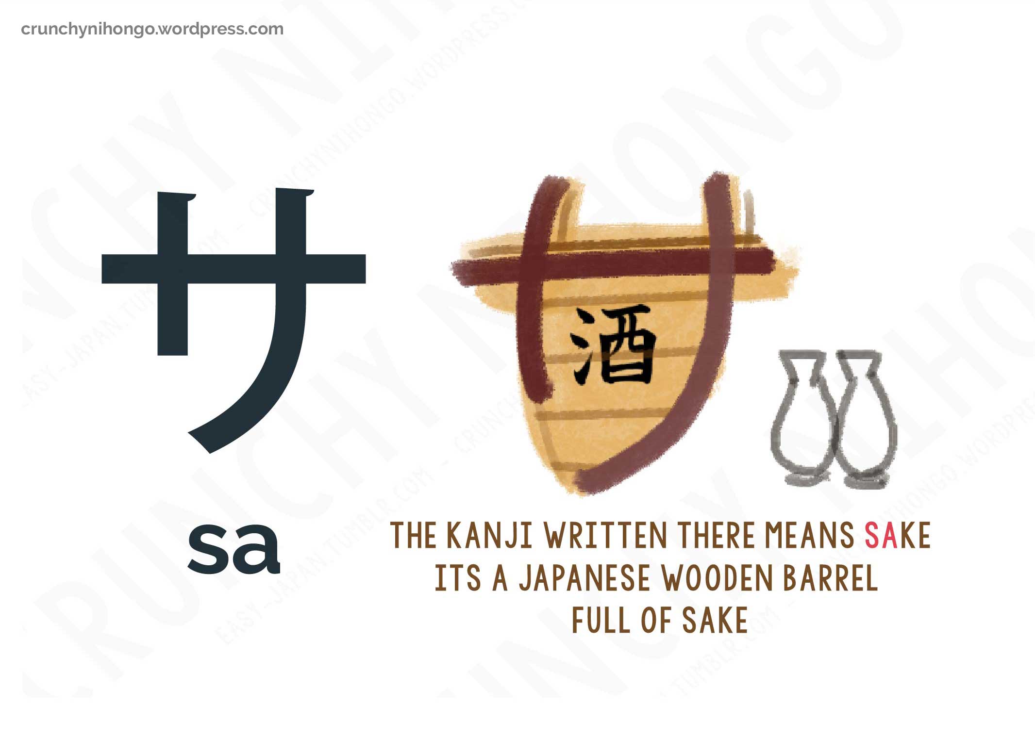 japanese-katakana-SA