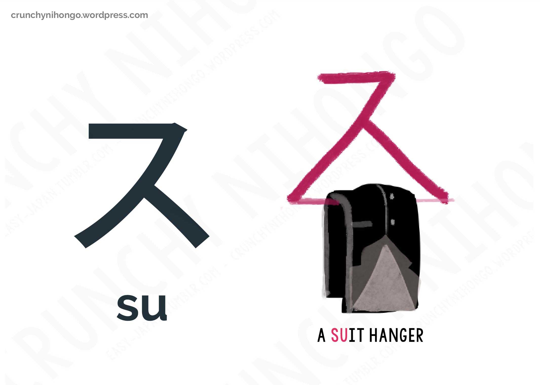 japanese-katakana-SU